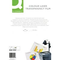 Presentation Supplies