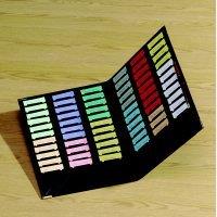 T Card Panels